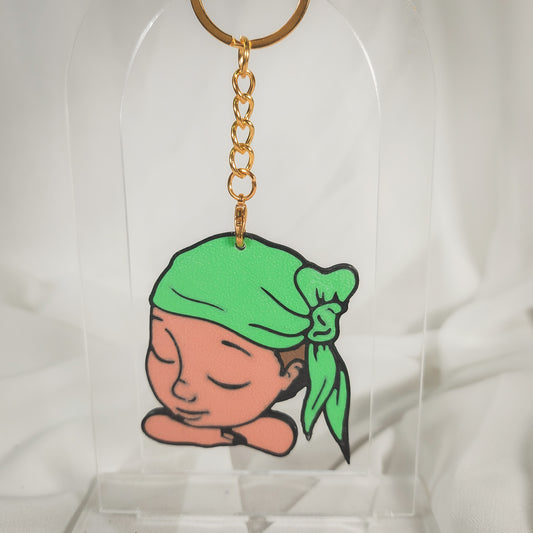 Complementos de Angelet faller plano